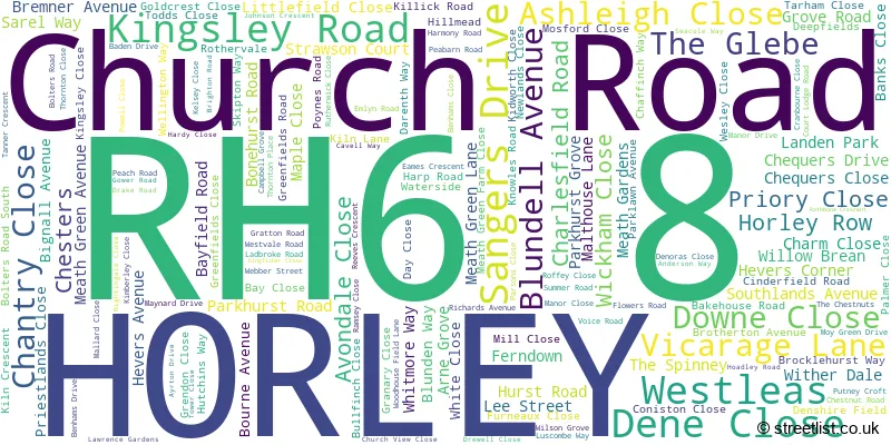 A word cloud for the RH6 8 postcode